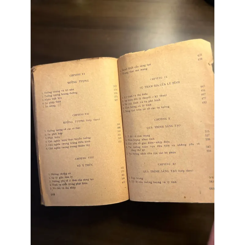 📖 Tâm lý học sáng tạo văn học (xb 1978) 590799