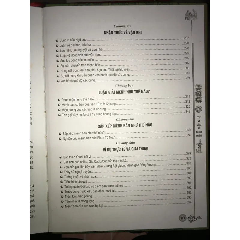 Tử vi đẩu số kinh điển - Phan Tử Ngư 703530