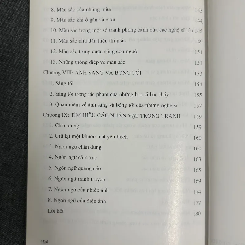 Nghệ thuật là gì? (Làm thế nào để hiểu tranh và ảnh?); Nghệ thuật học 779322