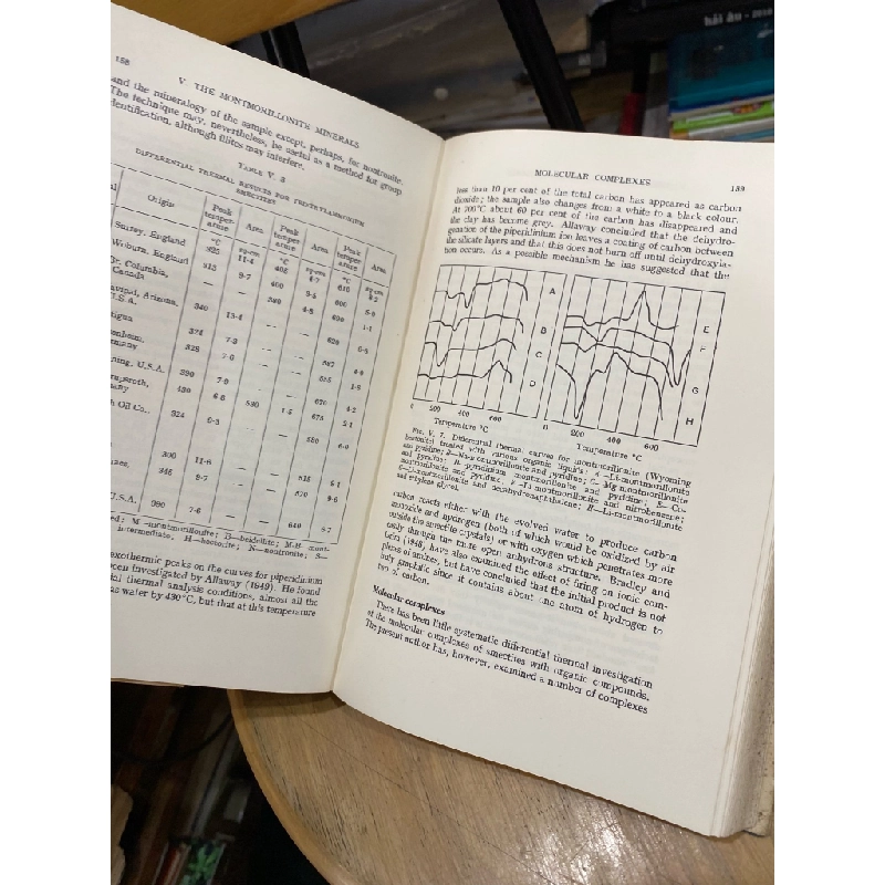 The Differential Thermal Investigation of Clays - edited by Robert C. Mackenzie 335074