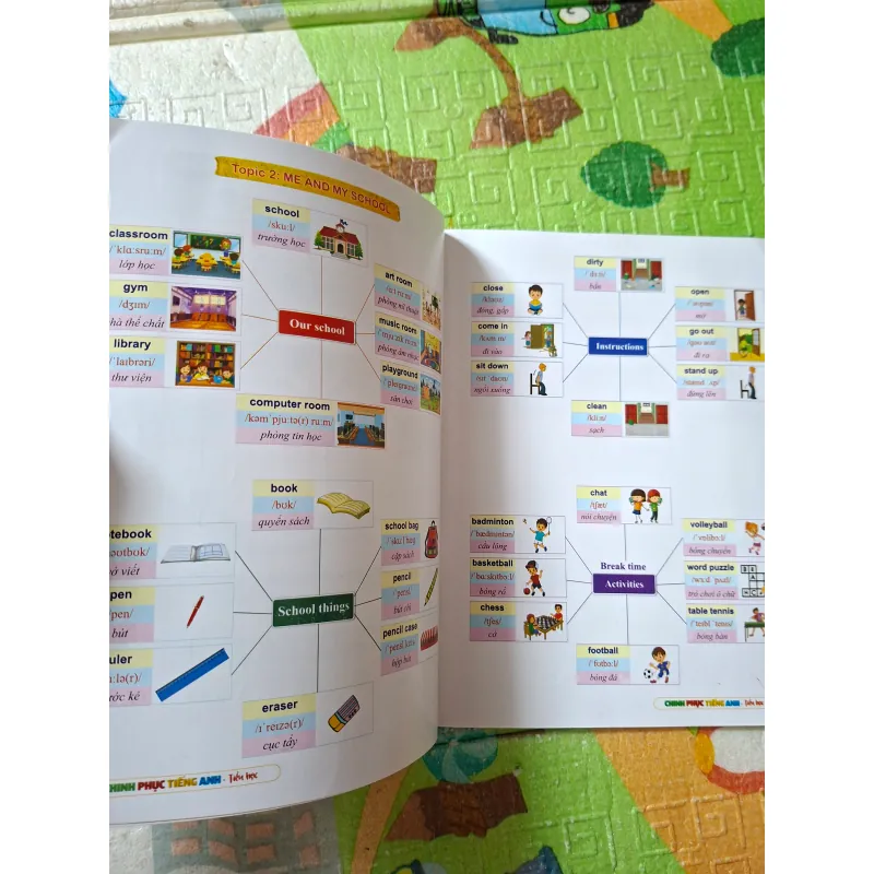 Chinh phục Tiếng Anh Tiểu học 973214