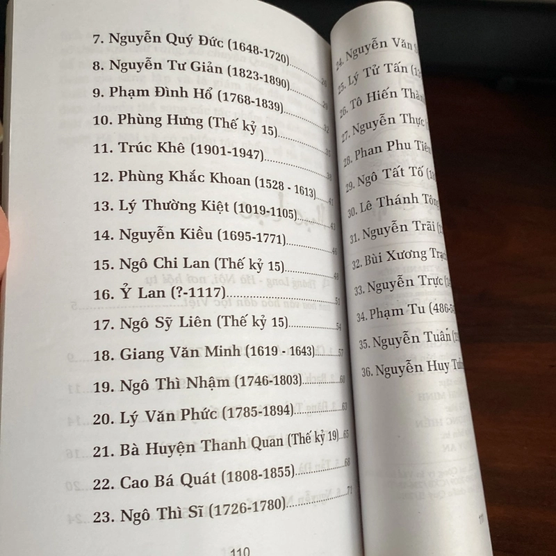 36 NHÂN VẬT LỊCH SỬ, VĂN HÓA NỔI TIẾNG THĂNG LONG - HÀ NỘI (XB 2010) 508814