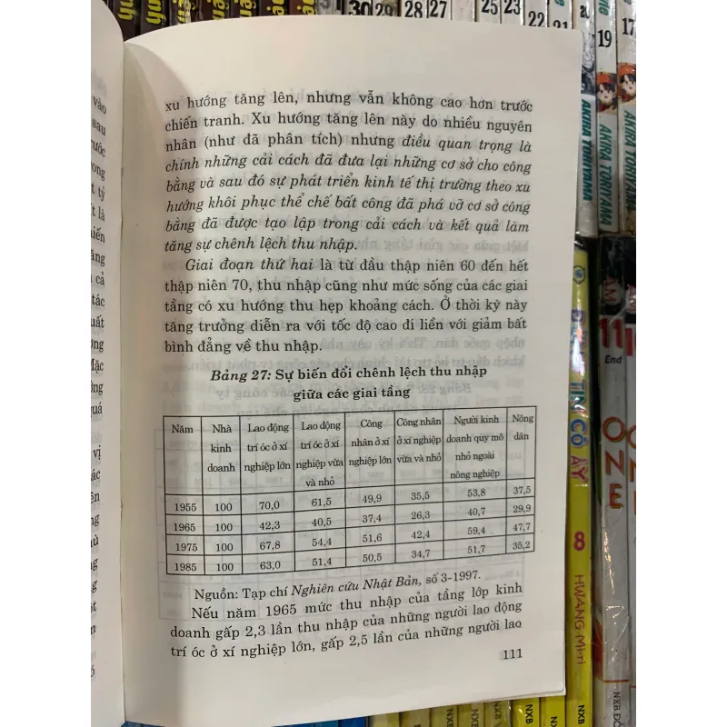 PHÂN HÓA GIÀU NGHÈO TRONG NỀN KINH TẾ THỊ TRƯỜNG NHẬT BẢN TỪ 1945 ĐẾN NAY 1011420