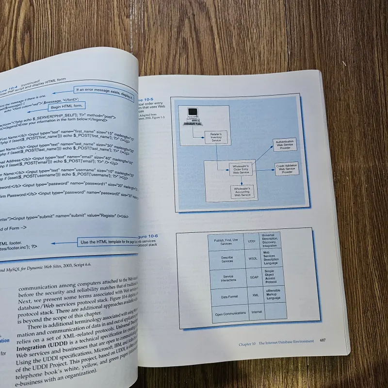 Modern Database management 755226