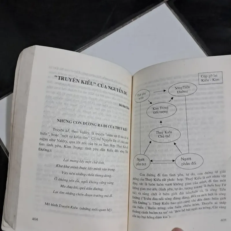 Kiều những lời bình 994100