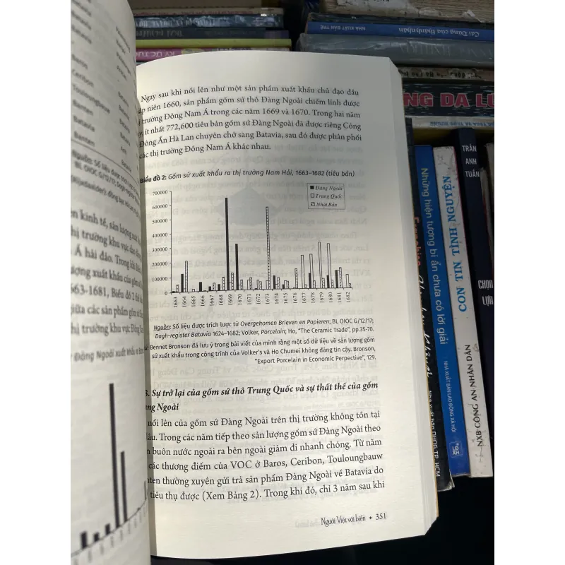 NGƯỜI VIỆT VỚI BIỂN 977567