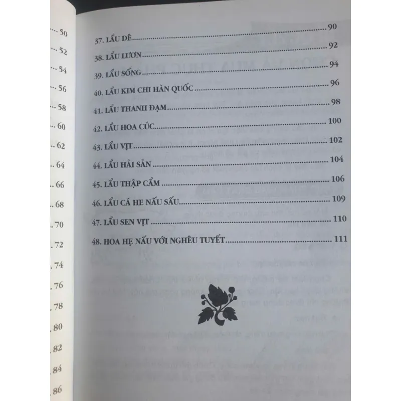 Sách Các món Lẩu Thông dụng - Nguyễn Trúc Chi tuyển tập công thức chế biến món ăn 757907
