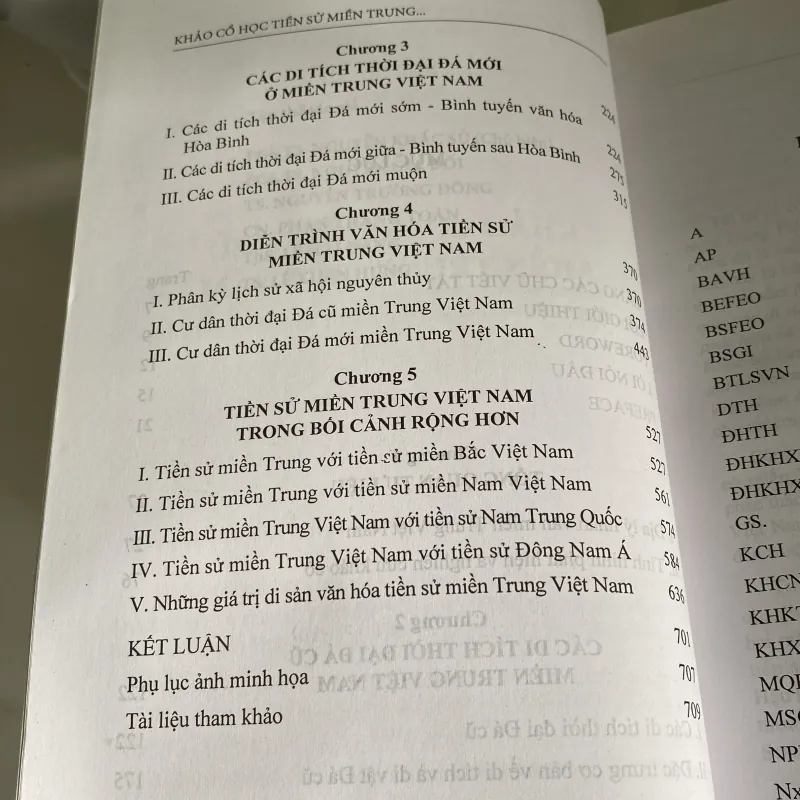 KHẢO CỔ HỌC TIỀN SỬ MIỀN TRUNG VIỆT NAM 971203