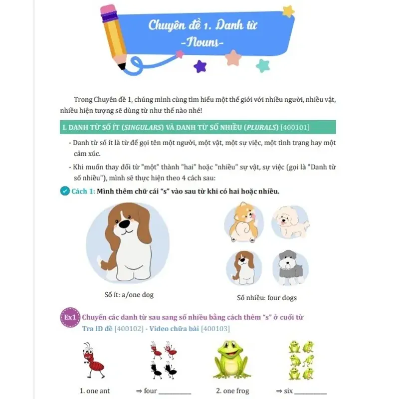 Bí kíp chinh phục Ngữ pháp Tiếng Anh THCS 799158