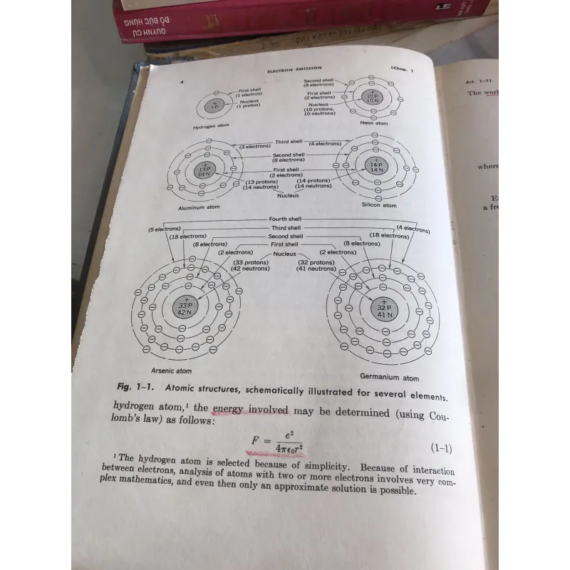 Electronics Circuits and devices  1004258