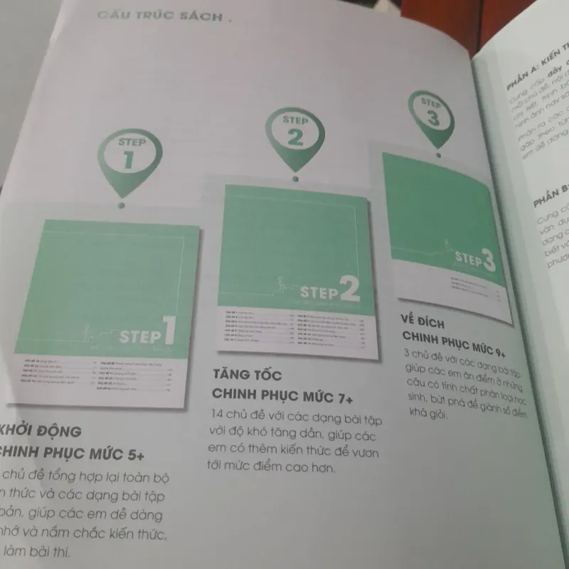 Bí quyết 3 BƯỚC ĐẠT ĐIỂM 8+ môn VẬT LÝ thi THPT 1023185