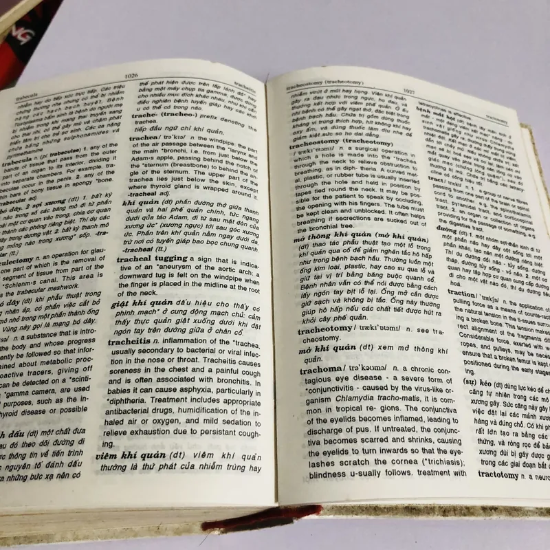 TỪ ĐIỂN Y HỌC ANH - VIỆT  720873
