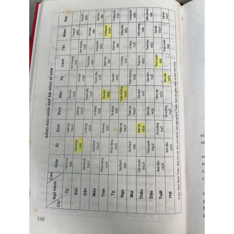NHỊP SINH HỌC VỚI DỊCH HỌC TRONG VĂN HÓA PHƯƠNG ĐÔNG 539994