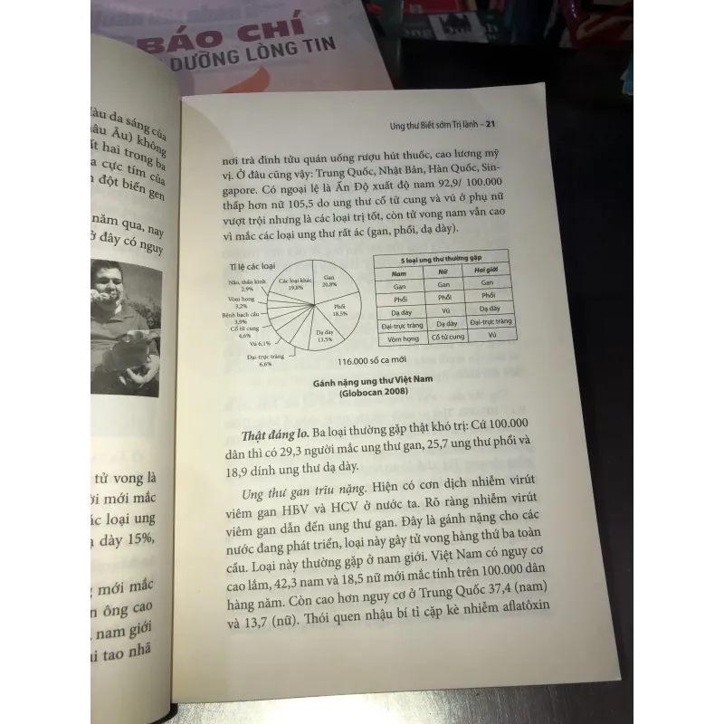 Ung thư biết sớm trị lành - Nguyễn Chấn Hùng 999353