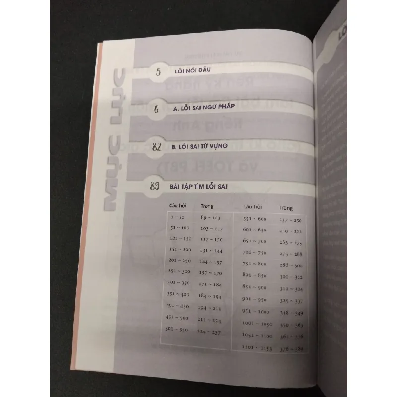 Rèn kỹ năng làm bài tìm lỗi sai môn tiếng anh kèm đáp án và giải thích chi tiết mới 80% bẩn bìa, ố nhẹ 2017 HCM1209 Vũ Thị Mai Phương HỌC NGOẠI NGỮ 673789