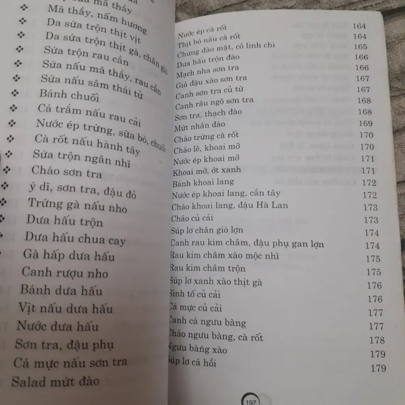 Món ăn Bài thuốc- Trị bệnh Cao Huyết Áp. Tác giả Xuân Huy& Hải Linh 717046