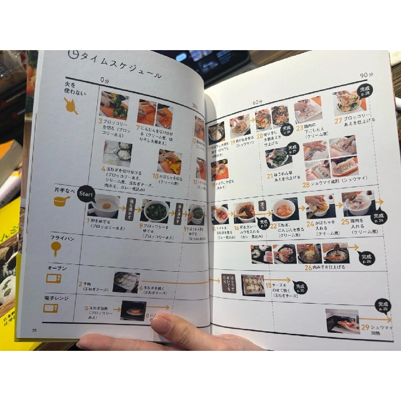 Sách tiếng Nhật 235 449514