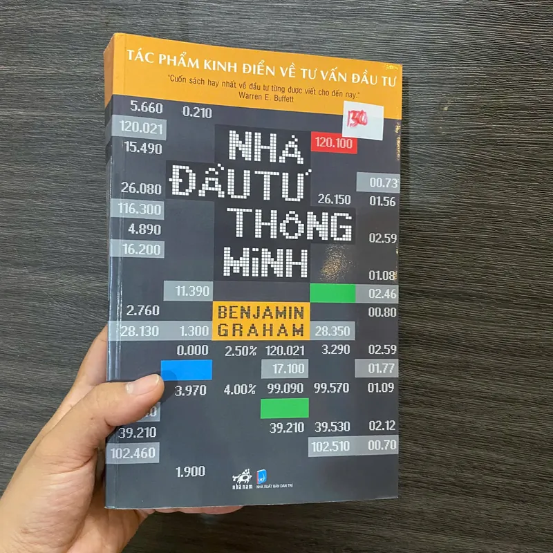 
NHÀ ĐẦU TƯ THÔNG MINH
-  Benjamin Graham#HATRA 597272