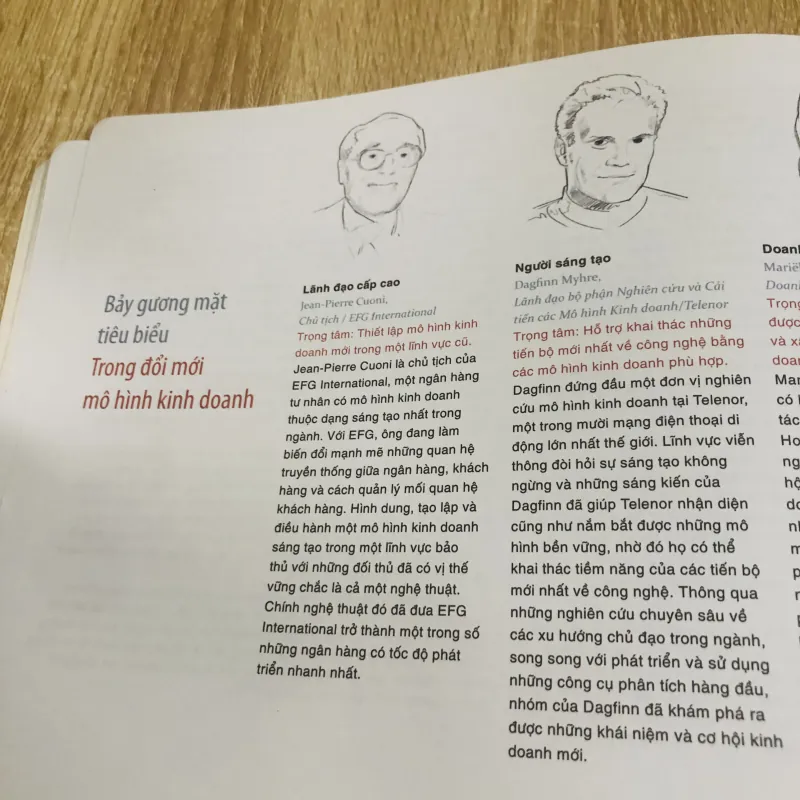 Business Model Generation – Tạo Lập Mô Hình Kinh Doanh 934663