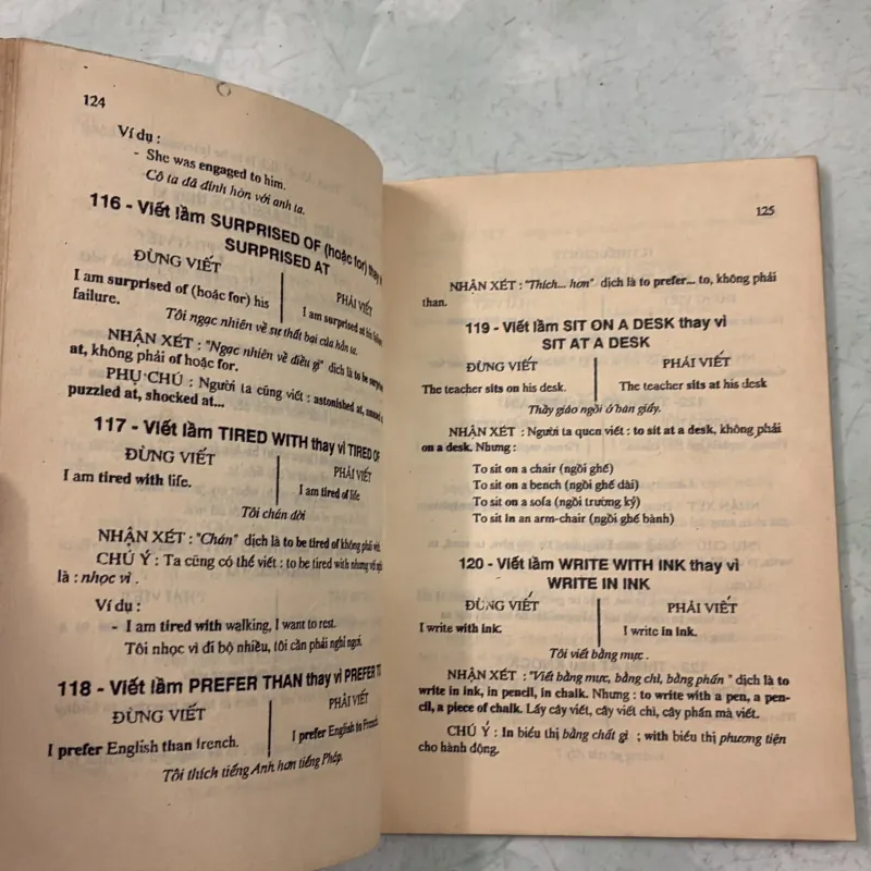 Viết đúng Tiếng Anh - Trần Văn Điền 977262