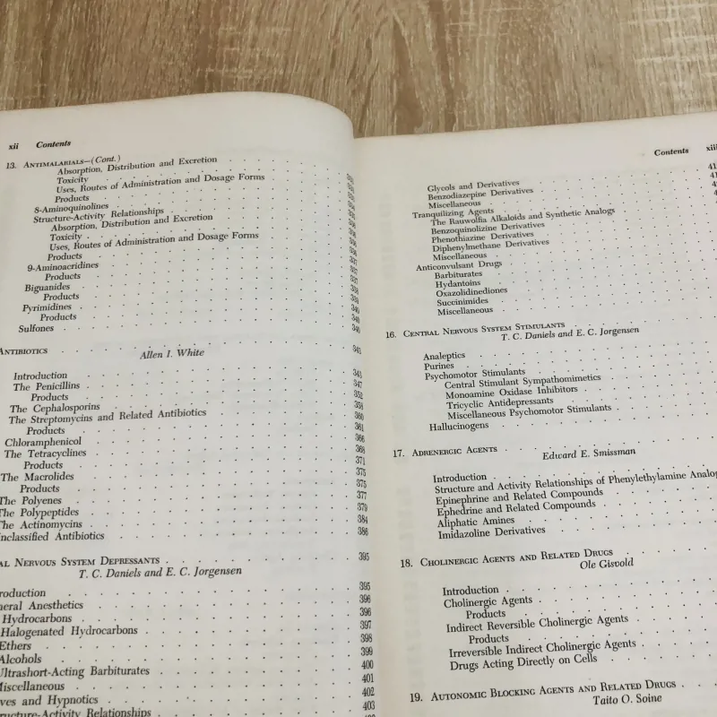 TEXTBOOK OF ORGANIC MEDICINAL AND PHARMACEUTICAL CHEMISTRY (Sixth Edition) 968617