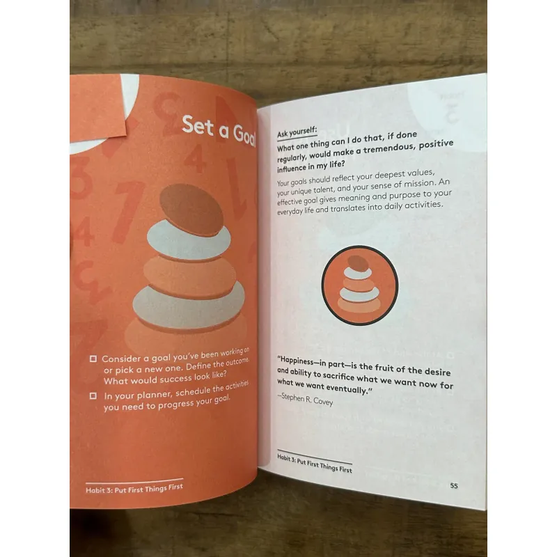 The 7 Habits on the Go - Inspired by Stephen R. Covey 734654