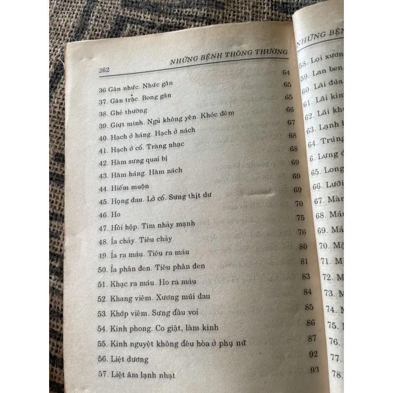 Tự chữa trị những bệnh thông thường- 260 trang  1019327