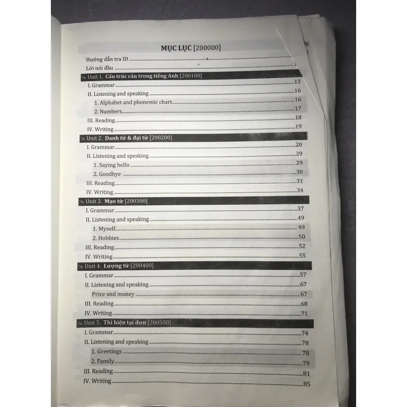 Sách Tiếng Anh Cho Con Em Phụ Huynh Để Lấy Góc Hoặc Hoàn Thiện Hơn 738724