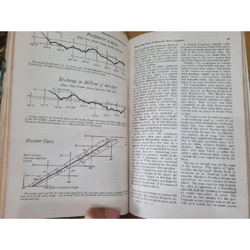 WATER : THE YEARBOOK OF AGRICULTURE 1955 - THE UNITED STATES DEPARTMENT OF AGRICULTURE 119930