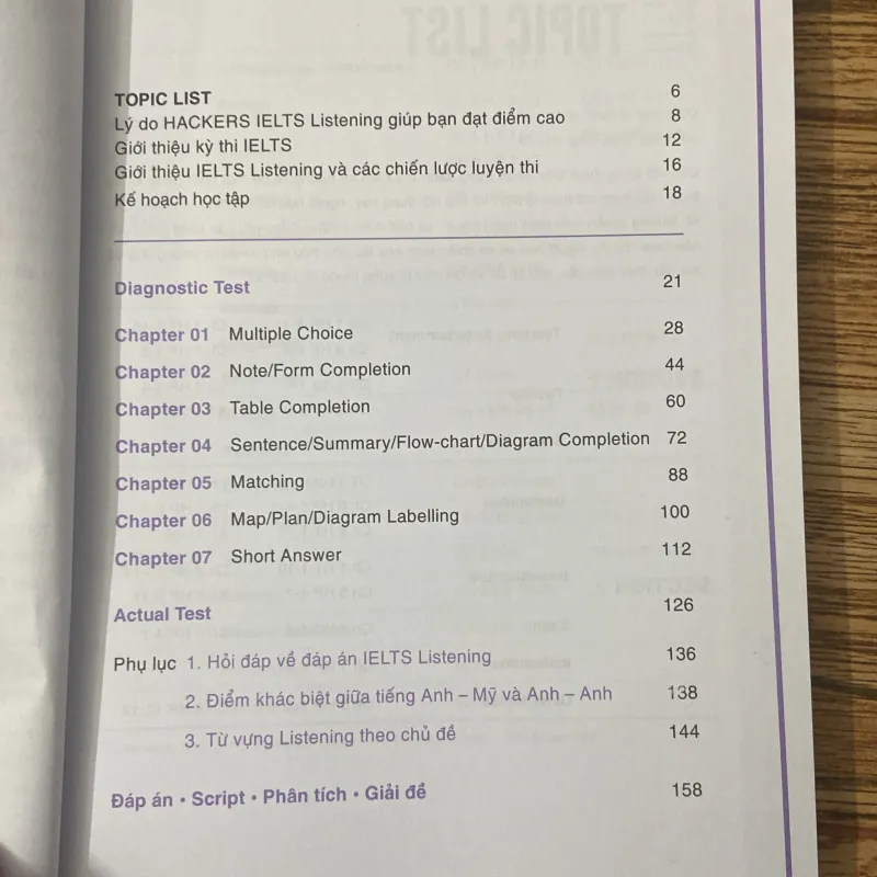 Hackers ielts listening 936958