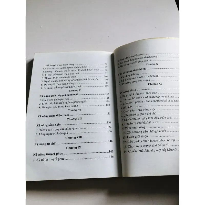 CÁC KỸ NĂNG MARKETING 699301