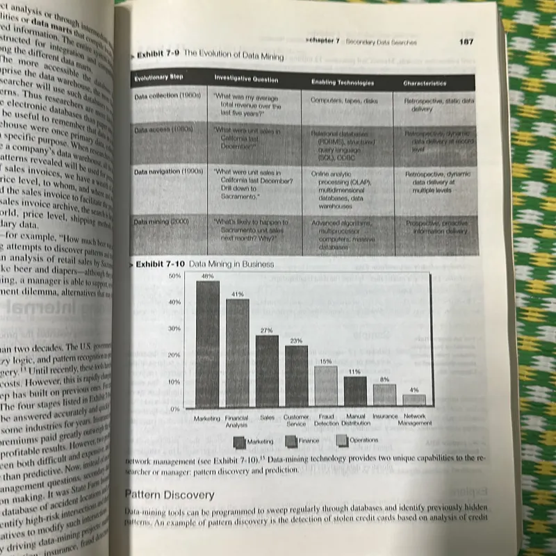 BUSINESS RESEARCH METHODS 675480
