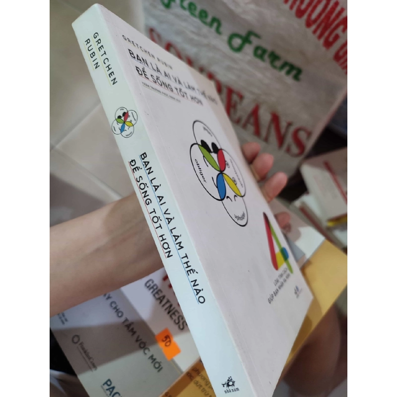 Bạn là ai và làm thế nào để sống tốt hơnHCM01/03 910230