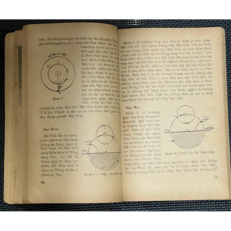 VŨ TRỤ VÀ ĐỜI SỐNG - PHẠM VIẾT TRINH 1027720