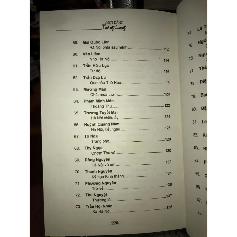 Một dáng Thăng Long  1018649