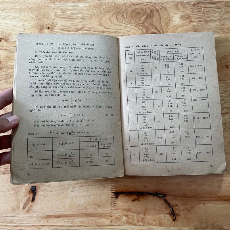 II Tựa sách: Chi Tiết Máy (Sách dùng trong các trường Trung học chuyên nghiệp) - 1983 466186