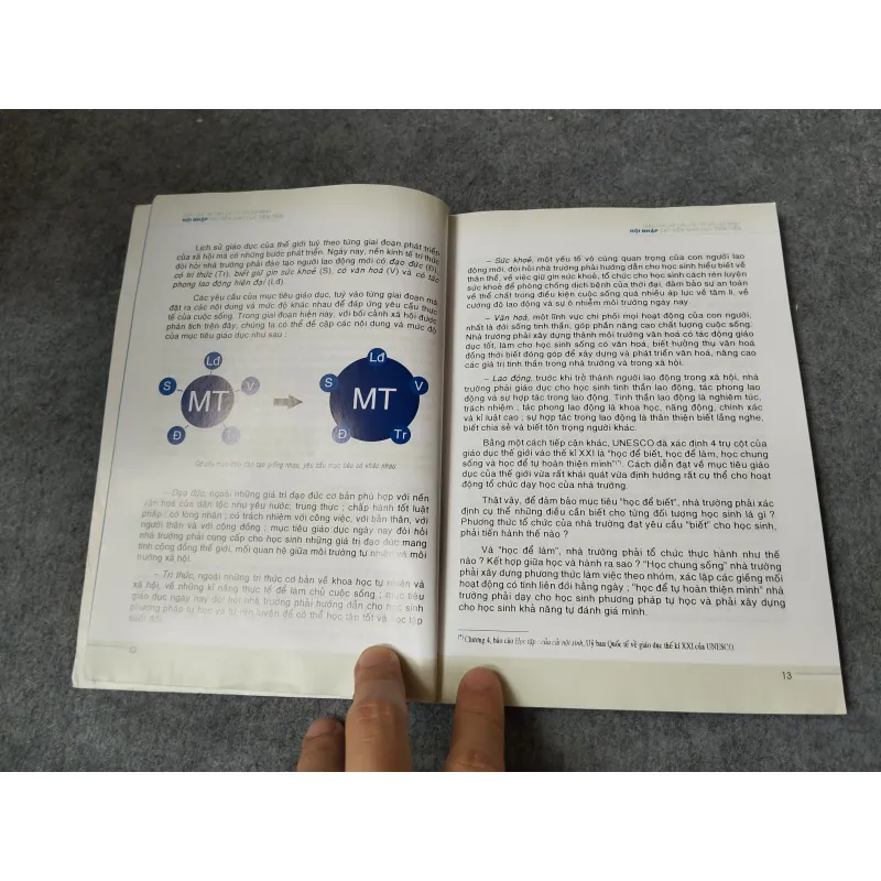 GIÁO DỤC VÀ ĐÀO TẠO TP. HỒ CHÍ MINH. HỘI NHẬP CÁC NỀN GIÁO DỤC TIÊN TIẾN 718921