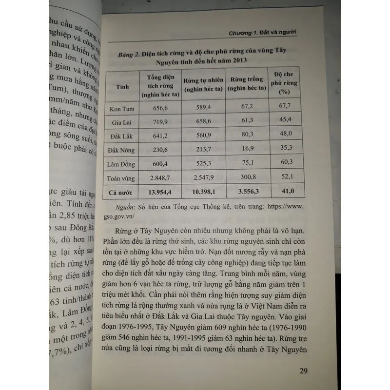 Đặc trưng văn hóa vùng Tây Nguyên 659133