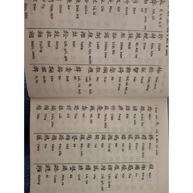 Bảng tra chữ nôm - vũ văn kính - 1994 - 311 trang LỊCH SỬ - CHÍNH TRỊ - TRIẾT HỌC ANTQ2809 569690