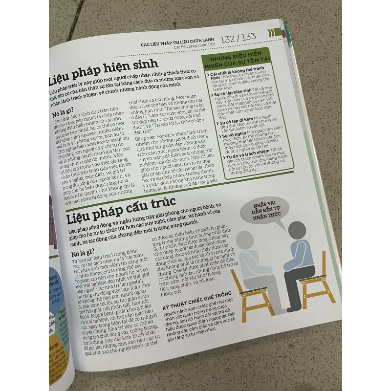 HOW PSYCHOLOGY WORKS HIỂU HẾT VỀ TÂM LÝ HỌC 750506