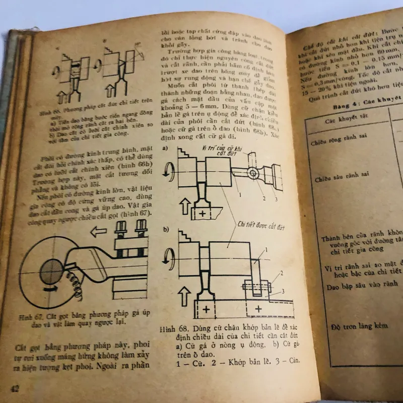 KỸ THUẬT TIỆN - sách bìa cứng 564918