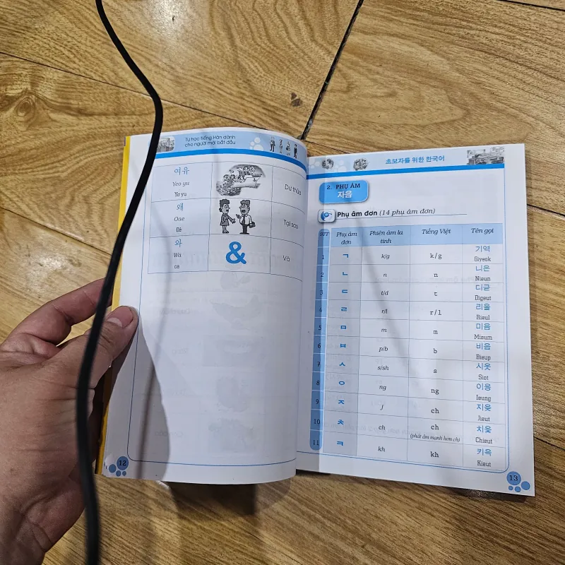 Tự học tiếng Hàn dành cho người mới bắt đầu 
30k (bìa 72k) 1008499