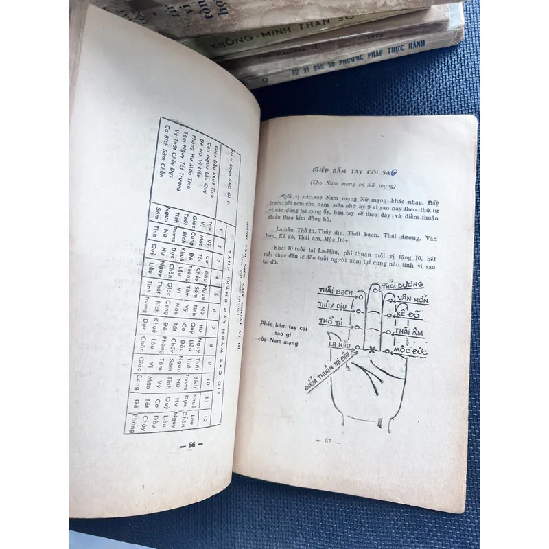 Bát môn thần khoá - Kim Oanh Ký 591399