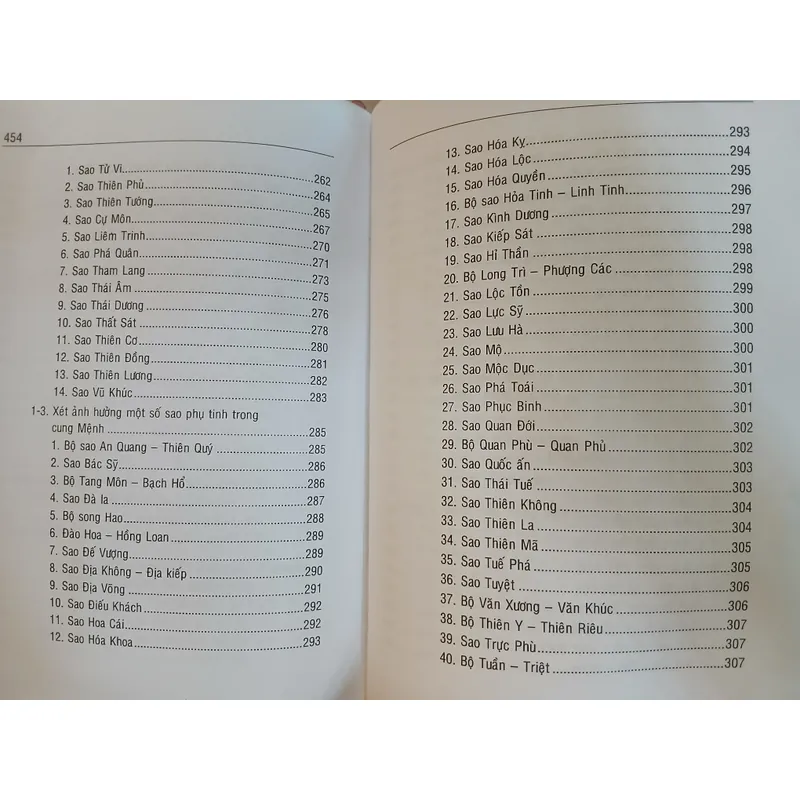 NHÂN MỆNH TRONG KINH DỊCH - NGUYỄN VĂN HOẠT 590288