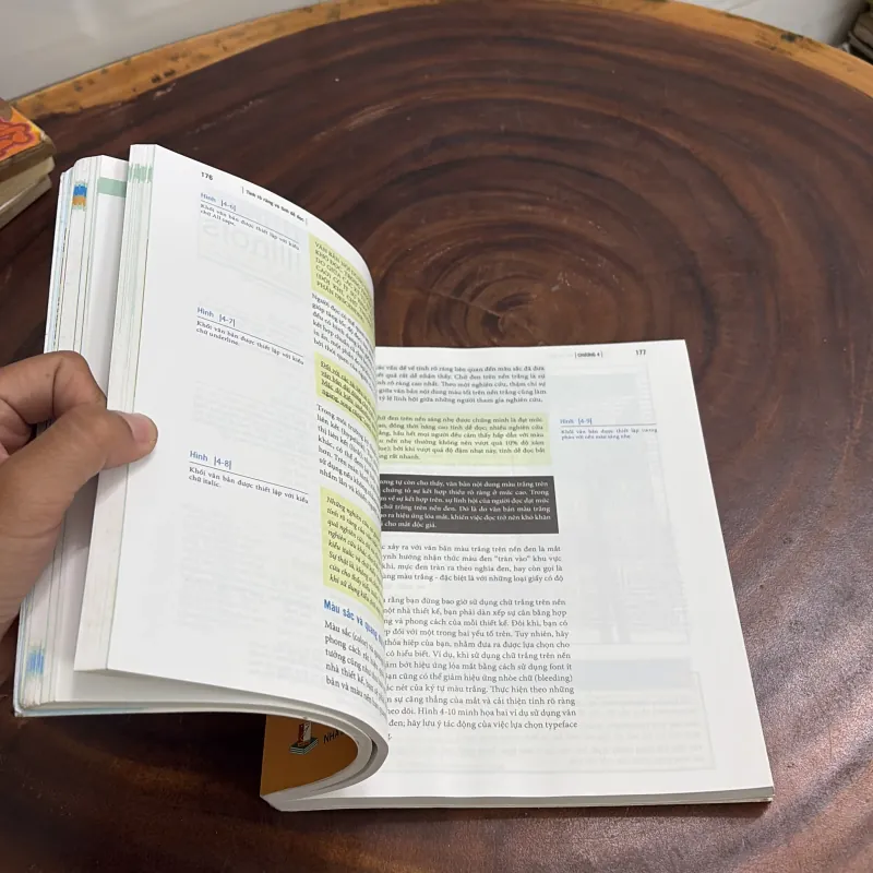 II Tủ Sách Bản Quyền Đại Học FPT: Khám Phá Typography - 2022 991997