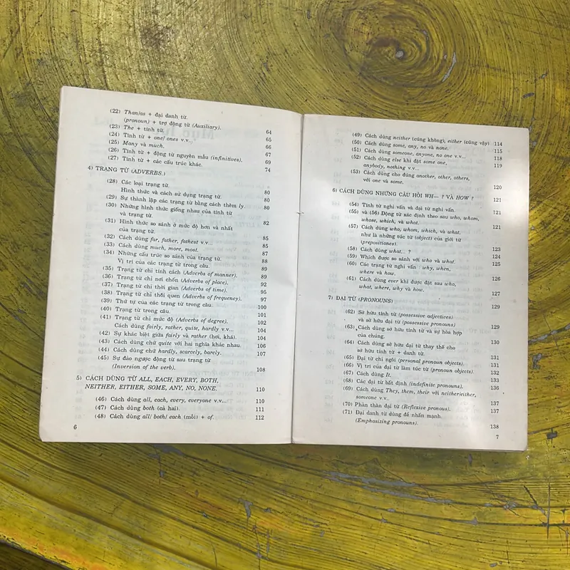 VĂN PHẠM ANH NGỮ THỰC HÀNH- A.J. THOMSON&A.V.MARTINET 639749