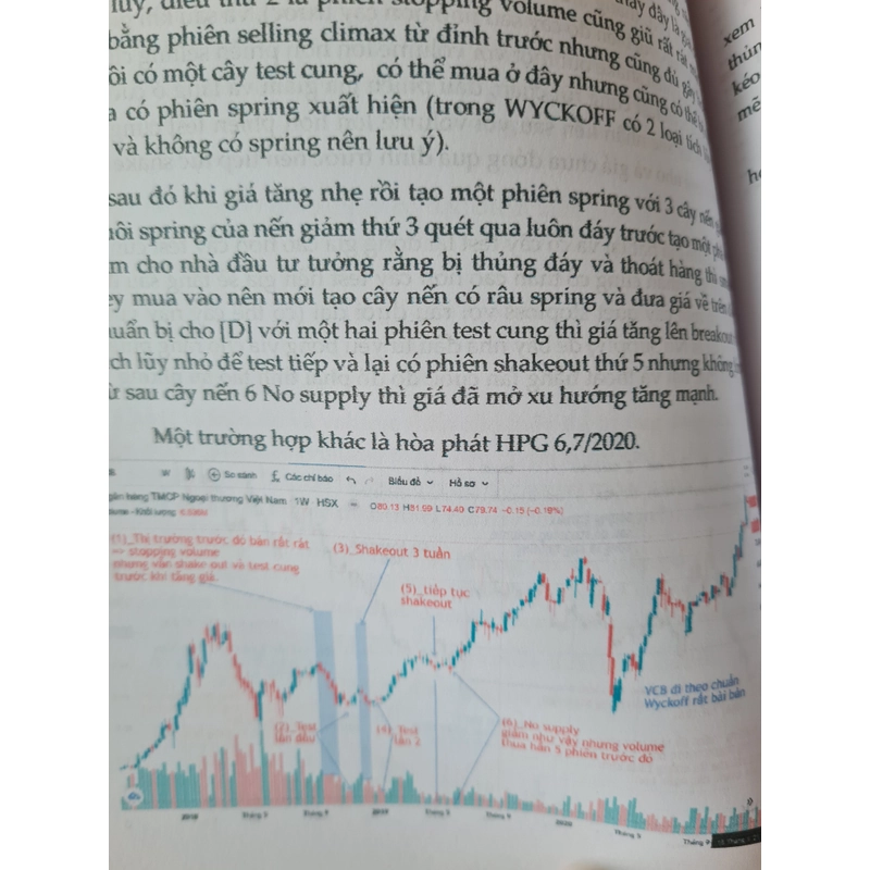 Trọn bộ tài liệu "trading nghế đỉnh cao" 526197