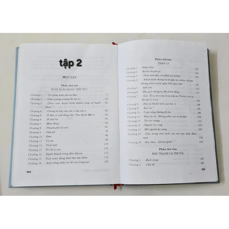 Tiểu thuyết Nga: THUYỀN TRƯỞNG & ĐẠI ÚY
-
Giải thưởng Văn học Stalin 1946  703924