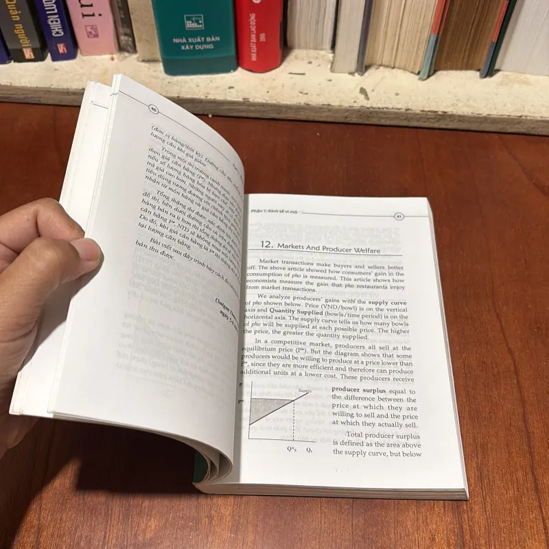 II Sách Kinh Tế: Các Khái Niệm Cơ Bản Về Kinh Tế (Sách Song Ngữ Anh Việt) - 2010 778194