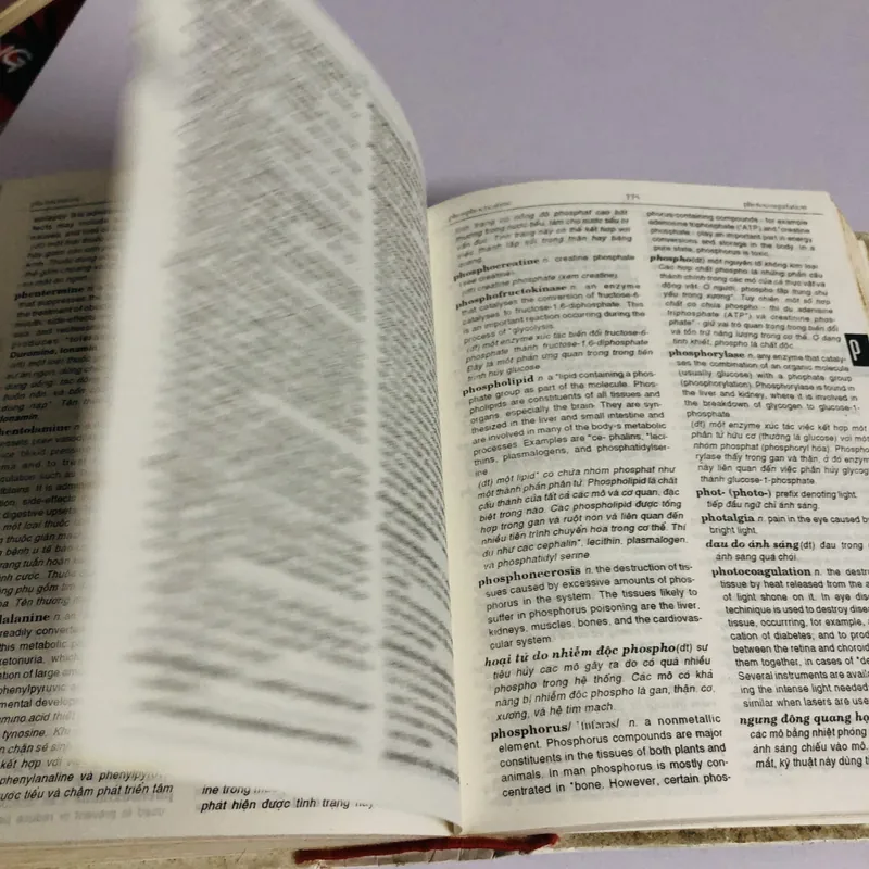 TỪ ĐIỂN Y HỌC ANH - VIỆT  720873